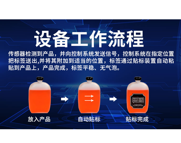 偏瓶貼標(biāo)機(jī)詳情頁(yè)圖4