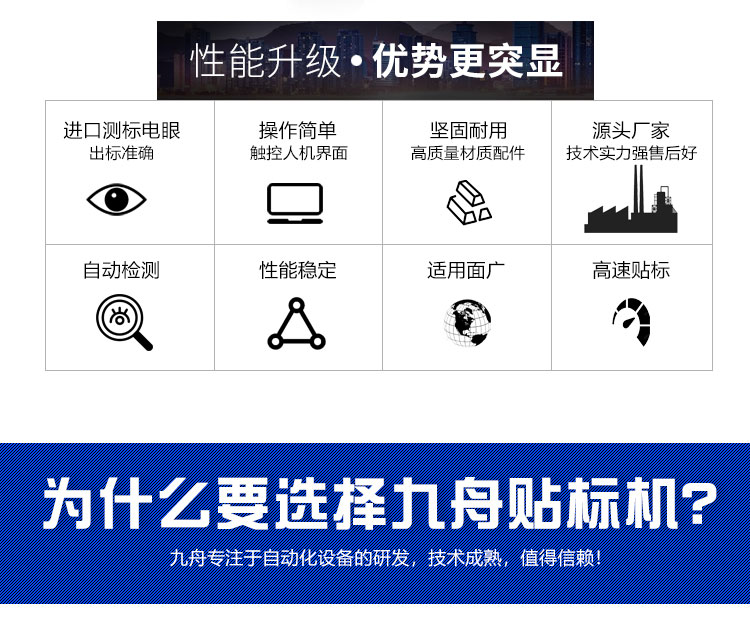 全自動臺式圓瓶定位貼標機