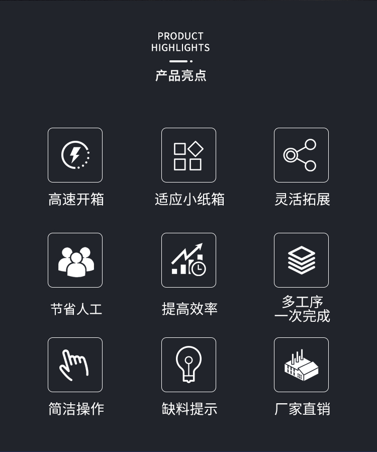 電商高速開箱機